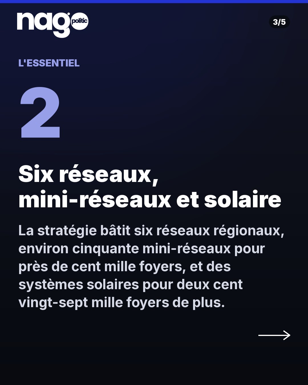 Carte 3/5