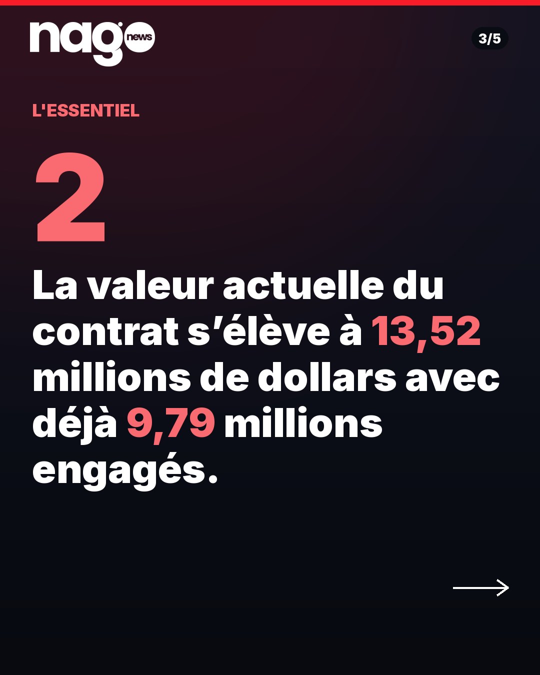Carte 3/5